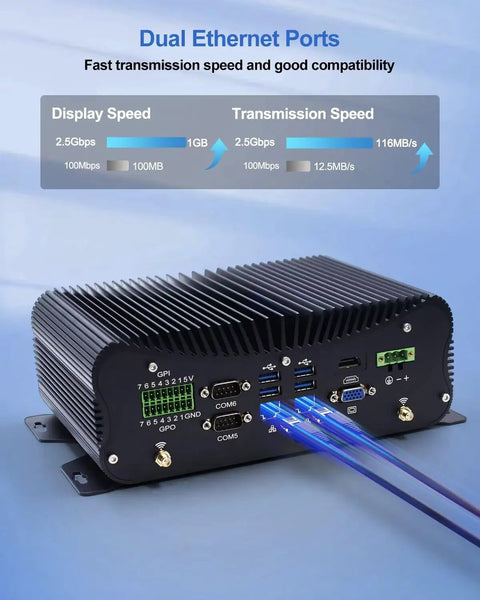 Rugged Industrial Mini Pc Packing Intel Core I7 10510U With 64Gb Ram And 256Gb Ssd Cruising On Windows 11 Pro With Gigabit Lan Dual display and two Ethernet ports.