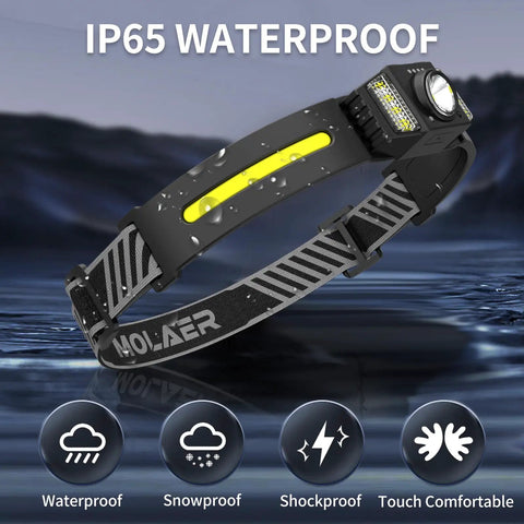Rechargeable 2 Pack LED Headlamps With 270 Degree Wide Beam And 1200 Lumens, Red Light And Spotlight, weatherproof, on water