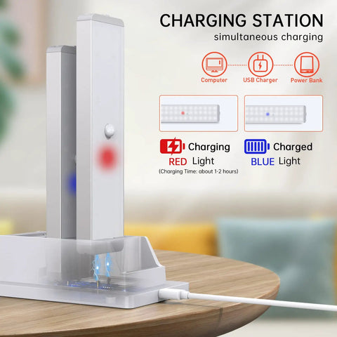 Closet Lights With Charging Station 36 LED Rechargeable Dimmable Motion Sensor Kit for Cabinets Cupboards and Hallways USB Charging Option