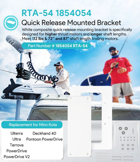 RTA-54 quick-release mounted bracket, white composite plates for Minn Kota trolling motors (two plates)