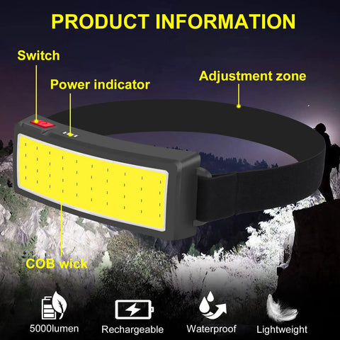 Rechargeable USB Headlamp Flashlight 1500 Lumen Wide Beam LED with three lighting modes, head strap, and waterproof design details