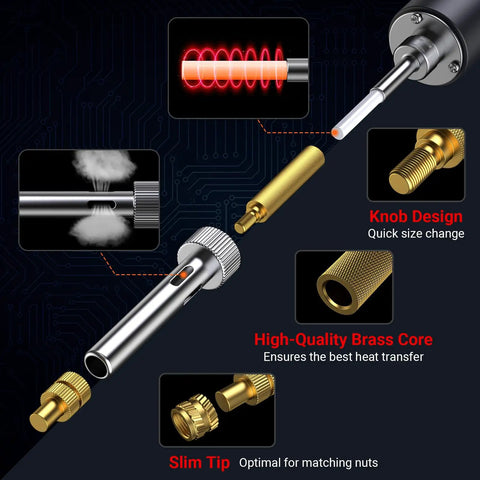Heat Set Insert Kit 181 Pcs For 3D Printing With 60 M6 Threaded Inserts Screws Caps And 2 Heat Set Tips Plus A 60W Digital Soldering Iron For Precise Tinker Friendly Installations With Stand And Tweezers brass tip and threaded insert
