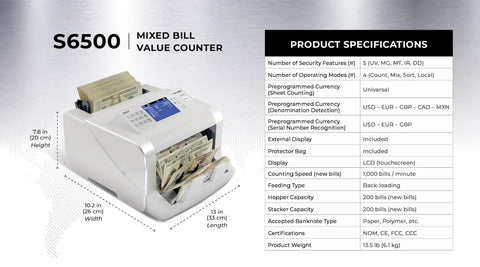 Fast Mixed Currency Money Counter That Handles US Dollars Euros Canadian Dollars British Pounds And Mexican Pesos With Quick Counting And 5 Point Counterfeit Detection UV MG IR DD MT DBL HLF CHN S6500 displaying bills and specifications