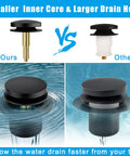 Matte Black Tub Drain Kit With Brass Tip Toe Bathtub Drain Trim Set comparison showing inner core and drain hole sizes