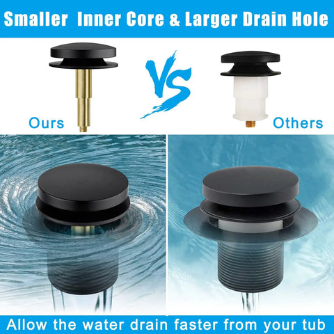Matte Black Tub Drain Kit With Brass Tip Toe Bathtub Drain Trim Set comparison showing inner core and drain hole sizes