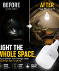 Comparison of Go To All Night Camping Lantern Dimmable 8800mAh LED with and without full-area light in tent setup.