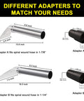 Diagram showing YSJWAER extractor attachment for wet dry vac with clear 3.5 inch head and adapters for 1-7/8 and 1-1/4 inch hoses.