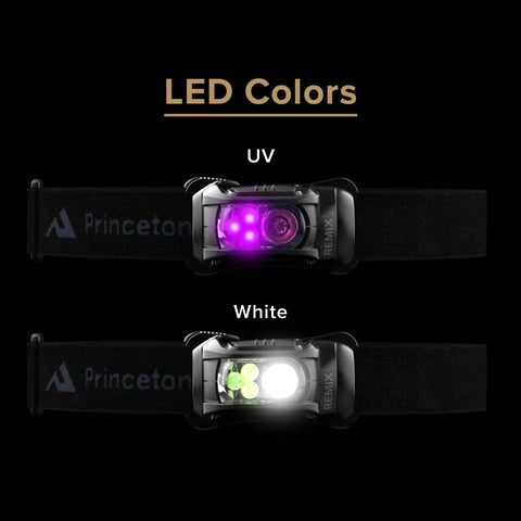 Remix LED Headlamp With 300 Lumens Multicam Camouflage Red Green And Blue LEDs And White Spotlight with UV and white lights.