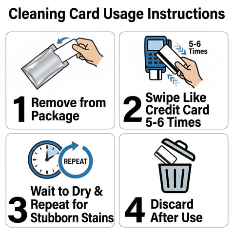 Cleaning Card Usage Instructions for Premium Card Printer Cleaning Kit with steps for effective cleaning