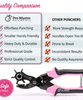Comparison chart with Pro-Master Leather Hole Punch Tool advantages over others; pink handle, heavy duty, small hands friendly, double leverage.