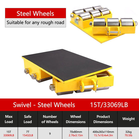 Heavy Duty Floor Skate Rollers With PU Steel Caster Wheels Boasting 180 Degree Free Steering and a solid surface for heavy loads.