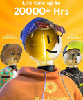 Three cartoon character light bulbs with sunglasses showing lamp lifespan, promoting Brightown bulbs lasting 20000+ hours.