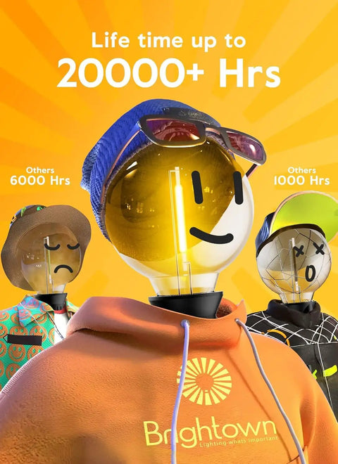Three cartoon character light bulbs with sunglasses showing lamp lifespan, promoting Brightown bulbs lasting 20000+ hours.