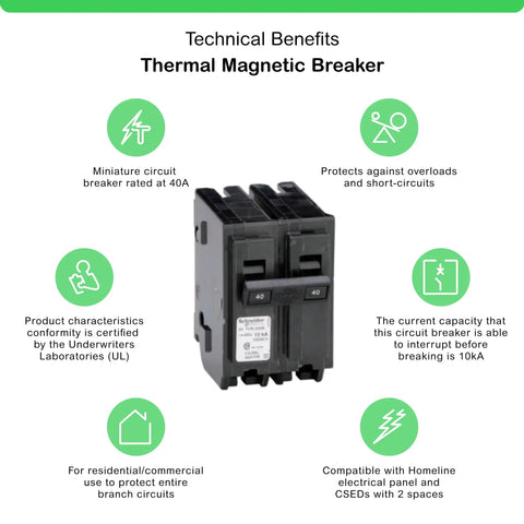 Homeline 40 Amp 2 Pole Circuit Breaker For Residential 120 To 240V AC Plug In Mount 10kA Breaking Capacity UL Listed image