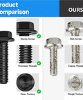 Comparison of Beefy 830 Piece Carbon Steel Hex Flange Bolts Kit For Furniture with competitor's bolts, showing superior features.