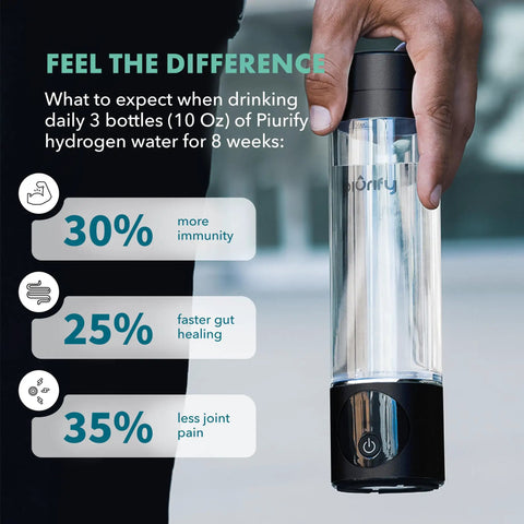 Hand holding Hydrogen Water Bottle Generator With SPE PEM Technology Delivers 6300 Plus PPB In 3 Cycles Rechargeable 10 Oz Black Bottle