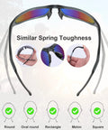 12 Pack Wraparound Safety Glasses Goggles ANSI Z87.1 Impact Resistant Scratch Resistant Protective Eyewear Green Lightweight