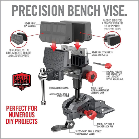 360 Degree Swivel Bench Vise With 5 Inch Jaw Width For Gun Cleaning And Maintenance High Torque Up To 100 Ft Lb Ideal For Woodworking DIY Projects Firearm DIY And Versatile Clamping with precision components and locking features.