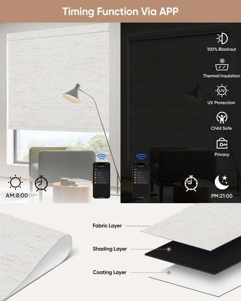 Premium Plug And Play Smart Motorized Blinds With Slick Remote App And Alexa Google Voice Control Total Blackout Rollers shown with layers and app features.