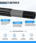 Heavy Duty 4AN Fuel Line Kit Measuring 20 Feet Long Features Nylon Braided Design With 304 Steel Reinforcement, cutaway hose detail