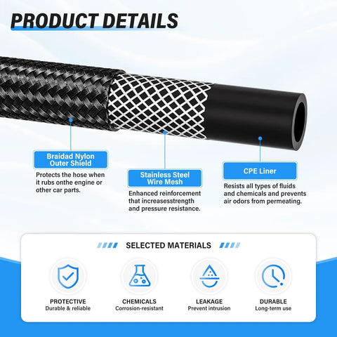 Heavy Duty 4AN Fuel Line Kit Measuring 20 Feet Long Features Nylon Braided Design With 304 Steel Reinforcement, cutaway hose detail