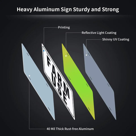Two Pack No Fuss Heavy Gauge Aluminum Livestock ID Signs 12X6 Inches showing heavy aluminum sign features and coatings.