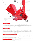 Diagram of PTO Wood Chipper 3 Point Shredder Mulcher Tractor Attachment with labeled parts including blades, air vents, and blower paddles.