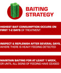 Proven Heavy Hitter Bromethalin Mouse And Rat Bait Blocks for knockout indoor and outdoor pest control illustrated with baiting strategy.