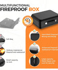 Heavy Duty Fireproof Document Safe Box with Combination Lock, Water Resistant Hard Case for Important Papers, UL 94 VTM-0 Certified