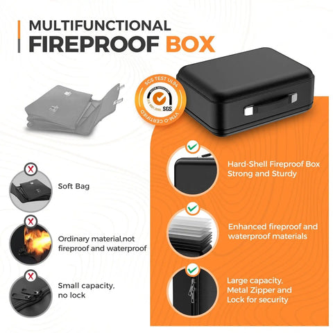 Heavy Duty Fireproof Document Safe Box with Combination Lock, Water Resistant Hard Case for Important Papers, UL 94 VTM-0 Certified