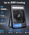 Ultra Quiet 10000mAh Portable Travel Fan with LED Lantern, front view showing digital display and 5 speed options