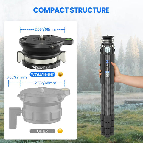 Leveling Head Tripod Base for Camera Leveler Aluminum Alloy With One Quarter To Three Eighths Inch Screws shown with compact structure