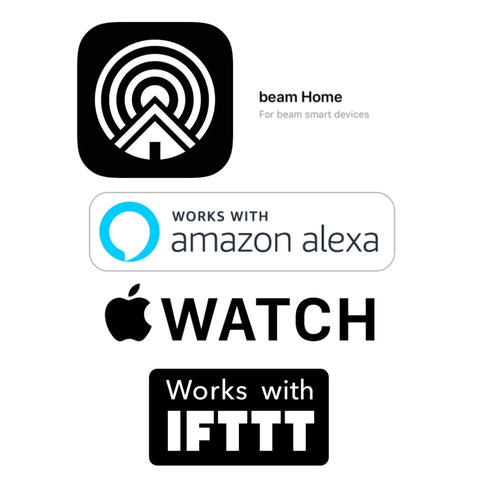 Smart Garage Door Opener Controller With WiFi Upgrade Turns Your Standard Opener Into Voice Command Ready Smart Home Hub With Alexa Google Assistant IFTTT Remote Access No Annual Subscription Required compatibility logos