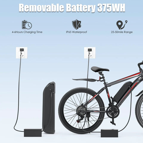 500W Electric Mountain Bike With Cruise Control And Pedal Assist For Adults 26 Inch Wheels 21 Speed Drivetrain 48V 375Wh Battery Smooth Acceleration Kickass Hill Climb Long Range Commuter EBike UL2849 Certified, rear wheel and battery view