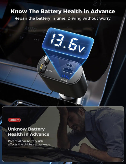 Dashboard showing Upgraded Retractable Car Charger 4 In 1 Fast USB C and Apple Car Adapter with battery voltage display.