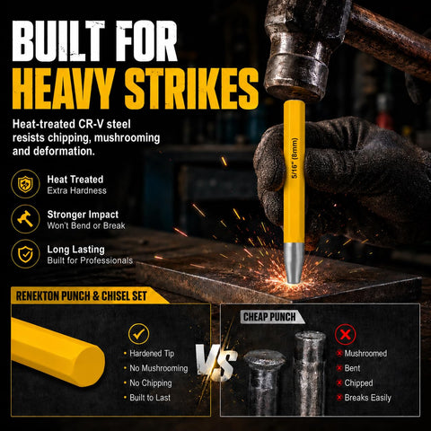 Close-up of 12 Piece Punch and Chisel Set Built Tough With Heat Treated CR-V Steel Tools Being Hit by Hammer, No Deformation