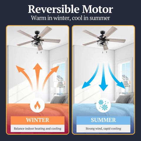 52 Inch Industrial Style LED Ceiling Fan With Light, Pull Chain, 3 Mounting Options, Dual Finish Blades, Reversible for heating and cooling
