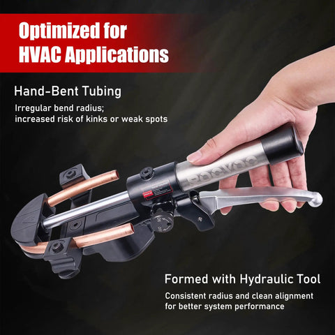 Rgvoc Hydraulic Tubing Bender Kit For 1/4 To 7/8 Inch Copper And Brass Pipe With 180 Degree Bend Tool showing precise bending process.