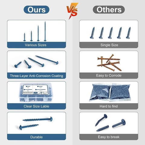 Comparison of Pocket Hole Screws Assortment Kit With 390 Pieces In Four Sizes vs other screws showing durability and coating differences.