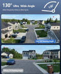 Image showing comparison of 130-degree ultra wide-angle view versus 75-degree view using 4K Ultra HD Security Camera System With 8.0 MP Sensors, Crystal Clear Ultra Wide 130 Degree Field Of View, 2-Way Audio, PoE Wired Outdoor IP Cameras, Includes 2TB HDD For 30 Days Of Continuous Recording, Reliable DVR Surveillance For Home.