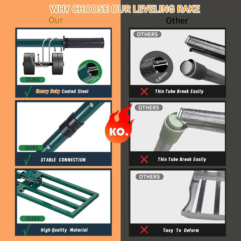 Comparison of heavy duty coated steel rake with stable connection vs thin tube options for landscaping and garden care.