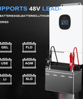 High Output 10000W 48V All In One Solar Hybrid Inverter UL Listed with battery connections and support graphics.
