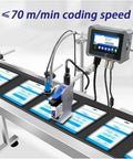 Smooth Operator Inline Industrial Inkjet Printer With Smart Touch Panel applying date codes on packaging at coding speed 70 m/min