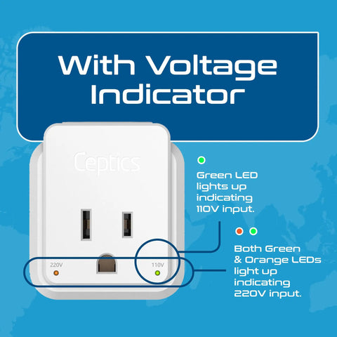 US To Italy Travel Plug Adapter Set With 2 Outlets, USB C 20W PD And QC 18W, voltage indicator showing LED lights, Type C and L.