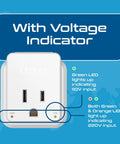 Africa Travel Adapter Set With 20W Power Delivery showing voltage indicator with LED lights for 110V and 220V input