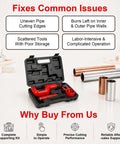 Heavy Duty 4 Piece Pipe And Tubing Cutter Set With Deburring Tool And Reamer For Pros Includes Internal And External Reamer Mini Tube Cutter And Full Deburring Kit For Fast Clean Cuts On Copper Steel And Plastic Piping in open case with pipes.