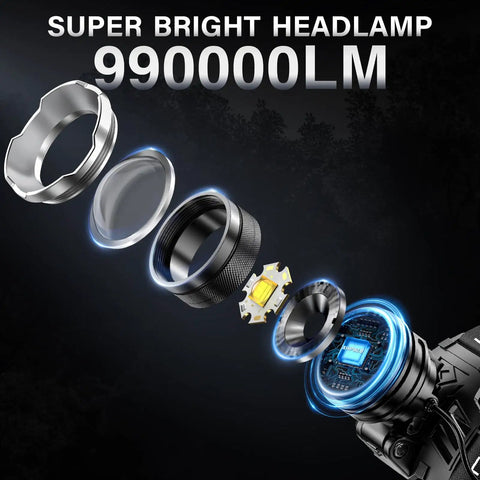 Crazy Bright Rechargeable LED Headlamp 99,000 Lumens with exploded view of internal components forest background