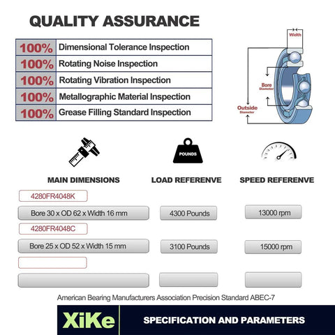Front Load Washer Tub Bearing and Seal Kit Replacement for 4036ER2003A, 4280FR4048C and 4280FR4048K quality inspection chart.