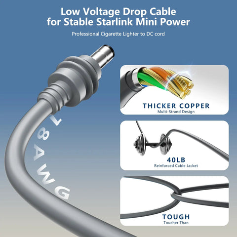 Low Voltage Drop Cable for Stable Starlink Mini Power with thicker copper strands and reinforced jacket design.