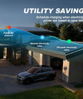 Level 2 EV Charger 40A 9.6kW Fast Wall Home Charging Station With NEMA 14-50 Plug on garage wall with charging car.